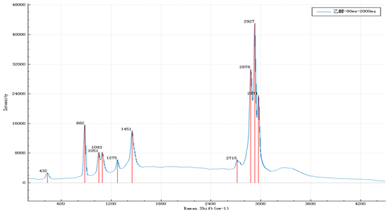 1628218265782958.png image.png