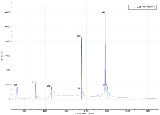 1628218276482468.png image.png