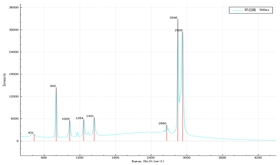 1628218342528379.png image.png