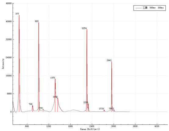 1628218422674786.png image.png