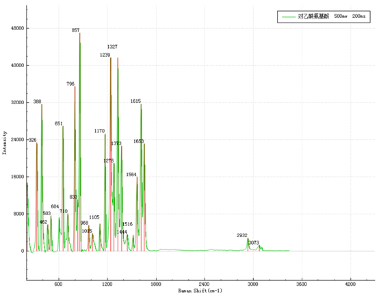 1628218440835403.png image.png