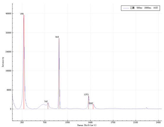 1628218462523033.png image.png