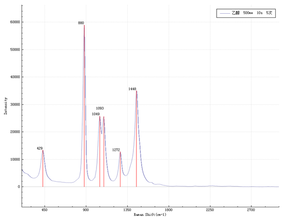 1628218493889745.png image.png