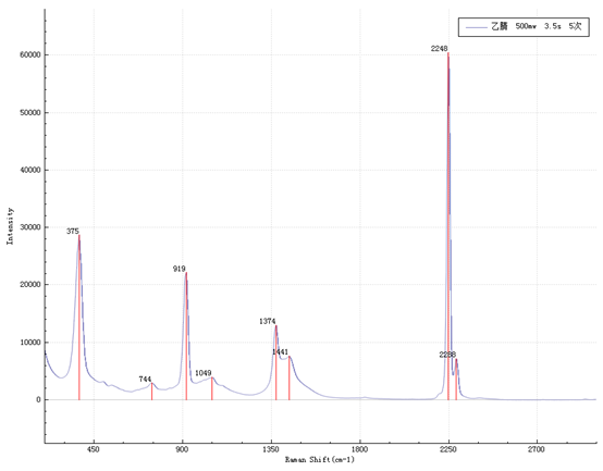 1628218500158810.png image.png