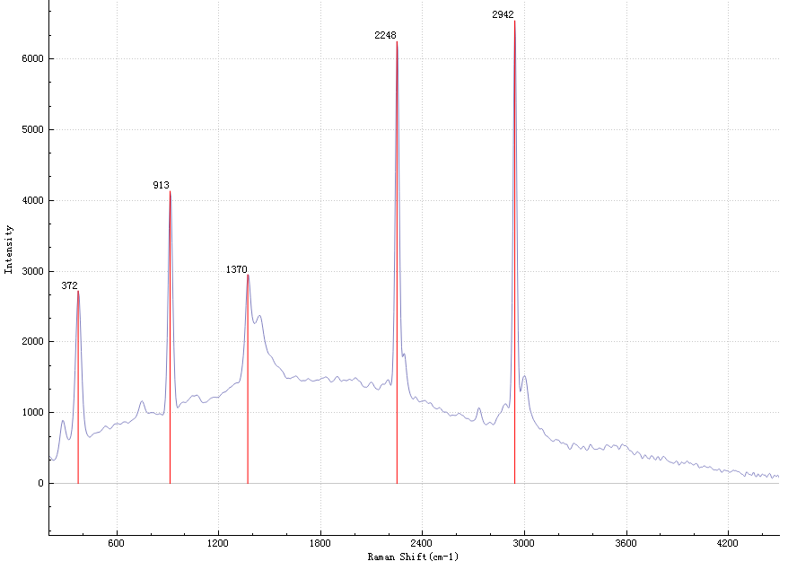 1650961575285474.png 1650961575285474.png